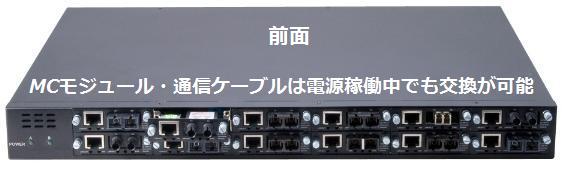 CR-1200前面