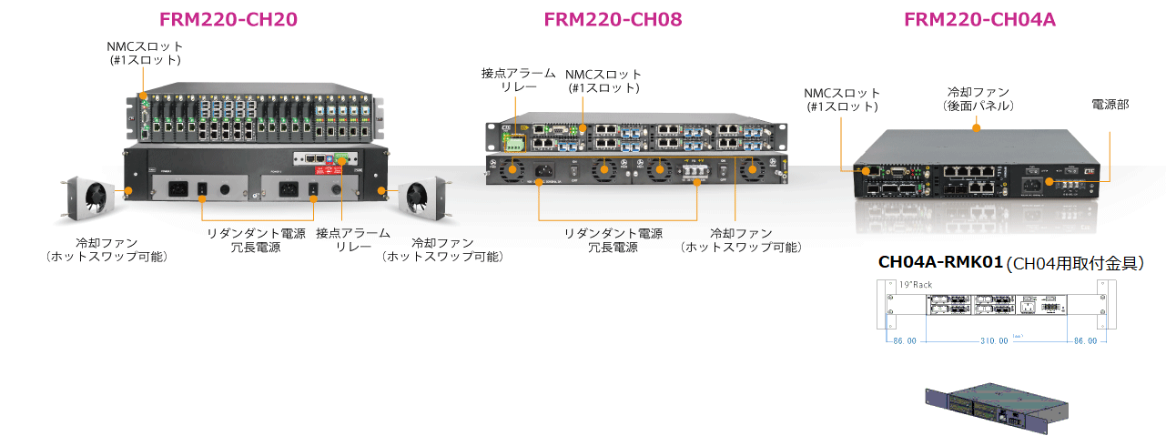 FRM CH/CH/CHAシリーズ： 2UUサイズ FRMインバンド管理