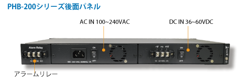 PHB-200シリーズ後面パネル PHB-200シリーズ後面パネル