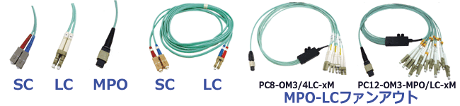 Om3 Om4 Om5 光パッチケーブル 2芯 12芯 24芯 10g 40g 100g対応 データコントロルズ株式会社