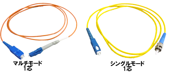 データコントロルズ株式会社 08年07月 アーカイブ